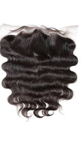 Closure prices